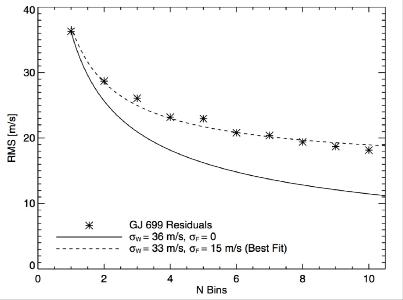 PhilsFig11